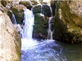 Plavški Rovt - Waterfalls in Preska