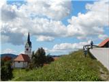 Cerkvice na Polhograjskih hribih Samotorica in cerkev sv.Mihaela