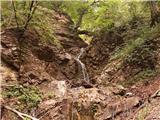 Tone Čufar square (Jesenice) - Waterfall below Kalvarija