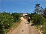 Avtokamp Šimuni - Sv. Vid (otok Pag)