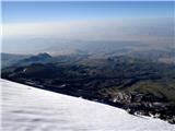 Ararat pogled v dolino