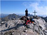 Monte Avanza in Monte Chiadenis na razglednem vrhu