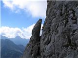 Monte Avanza in Monte Chiadenis prehod samo za ta suhe
