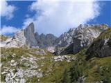 Monte Avanza in Monte Chiadenis koča Calvi, težko bi našli bolj slikovito okolico