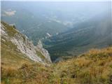 Passo Valles - Cima Venegiotta