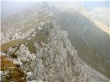 Passo Valles - Cima Venegiotta