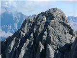 Fuciade, Passo San Pellegrino - Cima Ombrettola