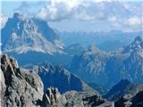 Fuciade, Passo San Pellegrino - Cima Ombrettola