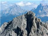 Fuciade, Passo San Pellegrino - Cima Ombrettola