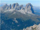 Fuciade, Passo San Pellegrino - Cima Ombrettola