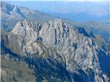 Fuciade, Passo San Pellegrino - Cima Ombrettola