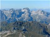 Fuciade, Passo San Pellegrino - Cima Ombrettola