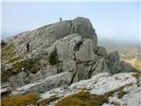 Passo Valles - Cima Venegiotta