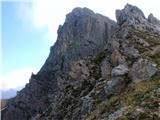 Passo Valles - Cima Venegiotta