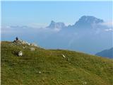 Passo Valles - Cima Venegiotta