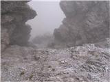 Cima Pupera Valgrande - poskus mračno, megleno in mokro z vrha 