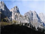 Sentiero Alpinistico Carlo Chersi nad Špranjo so same krasne gore