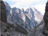 Sentiero Alpinistico Carlo Chersi pogled iz Mojzsove grape na Špike, v sredini Žleb hude Police
