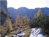 Sentiero Alpinistico Carlo Chersi zagovotovo eden najlepših kotičkov v tem delu Julijcev