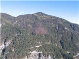 Monte Cucco Stabet, pred leti sem bil dvakrat na vrhu