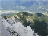 Pogled nazaj na Kurji vrh in Krajnsko goro