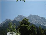 Zugspitze, glavni vrh je levo