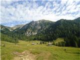 planina Konjščica in danes polno oblegan Viševnik nad njo