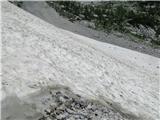 Snežišče pod Rjavčkim vrhom