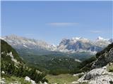Pogled proti Jezerski dolini, levo Lepo špičje, desno Tičarici, Kopica in Zelnarici