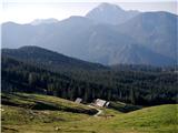 Pungartska gora Pogled na Tegoško planino s Storžičem v ozadju