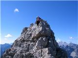 Crodon di Giaf (2523) prihod na vrh