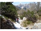 Monte Ferarra (2258) začetek vzpona s Forc. della Lama poteka po manjši grapi (rdeče pike)