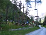 Westlicher Simonyspitz (3488) na začetku doline Maurer je adrenalinski park