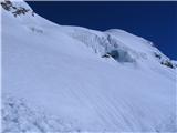 Westlicher Simonyspitz (3488) sestop preko ledenika Simonykees