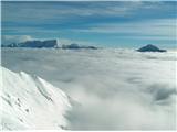 Pogled na morje megle, iz katere se dvgajo vrhovi Kam.Alp nad Jezerskim (levo) in Storžič (desno)
