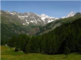 Dolina Aosta - Alta Via Numero Uno Kuku - kdo pa kuka tam na desni?