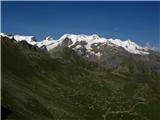 Nepozaben pogled iz Colle di Nana na masiv Monte Rosa