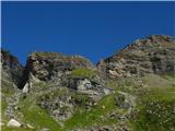 Dolina Aosta - Alta Via Numero Uno LP pravi da bo treba čez škrbino, pred nami. Se ustrašim, da tisto na levi - no pa bi raje malo plezal kot pa skoraj dušo spustil z vzponom na desno.