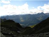 Dolina Aosta - Alta Via Numero Uno In končno razgled!