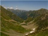 Dolina Aosta - Alta Via Numero Uno Pogled iz Colle Valdobia na drugo stran