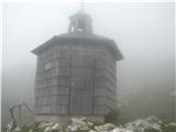 Kompotela, Mokrica, Košutna Lesena kapela na planini Košutni z zvonom želja-žal v megli.