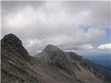 Na levi je Škrbina , na desni pa že Vrh nad Škbino -2064 m.