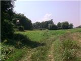 Završje Podbelsko - Čevo