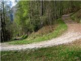 Casera Slenza (planina Slemenca) Lep makadam v prvem delu poti