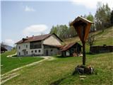 Casera Slenza (planina Slemenca) Hiša na jasi (casa pramolina),kjer začne makadam