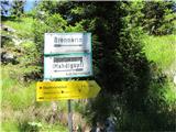 Weißenbach - Mahdlgupf