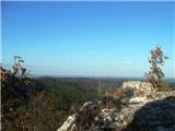 Planinski dom Kalnik - Vranilac (Kalnik)