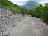 Malga di monte Cuar Nazaj na začetek po opuščeni poti