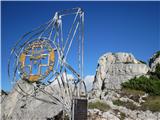 Planina Mangrt - Skutnik/Torre Guarda