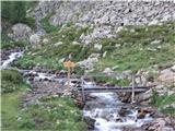 Južna Tirolska, vzhodni del: Rote Wand (Rotwand), 2818 m 